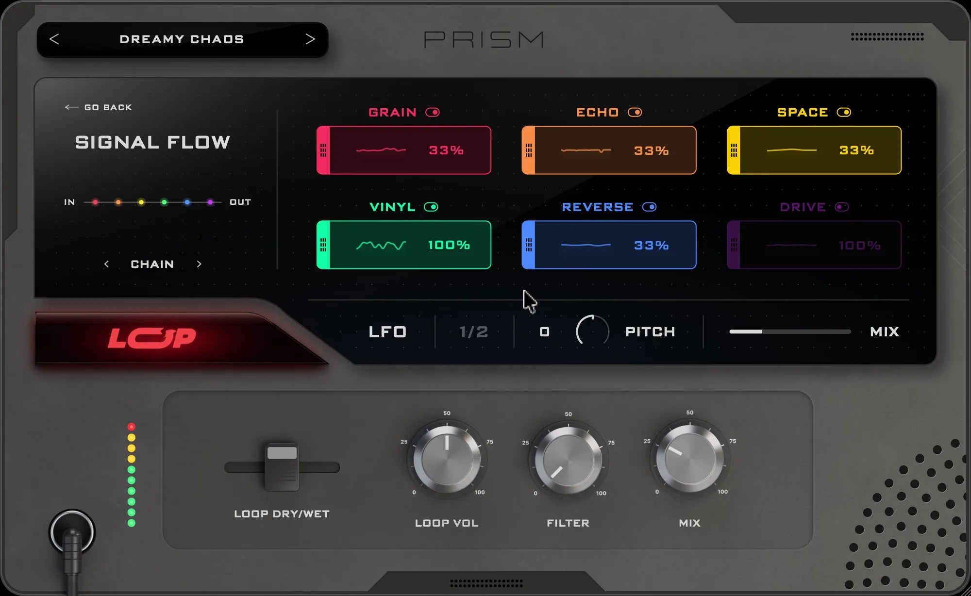 The PRISM effects page: six effect cards (Grain, Echo, Space, Vinyl, Reverse, Drive) and the signal flow, then the Echo controls.